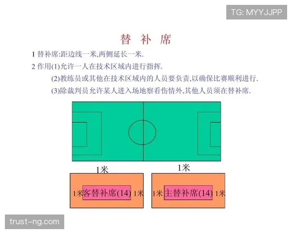 足球规则中身体冲撞的判罚标准与允许范围详解