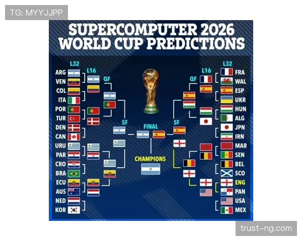 2026世界杯小组赛同分规则详解